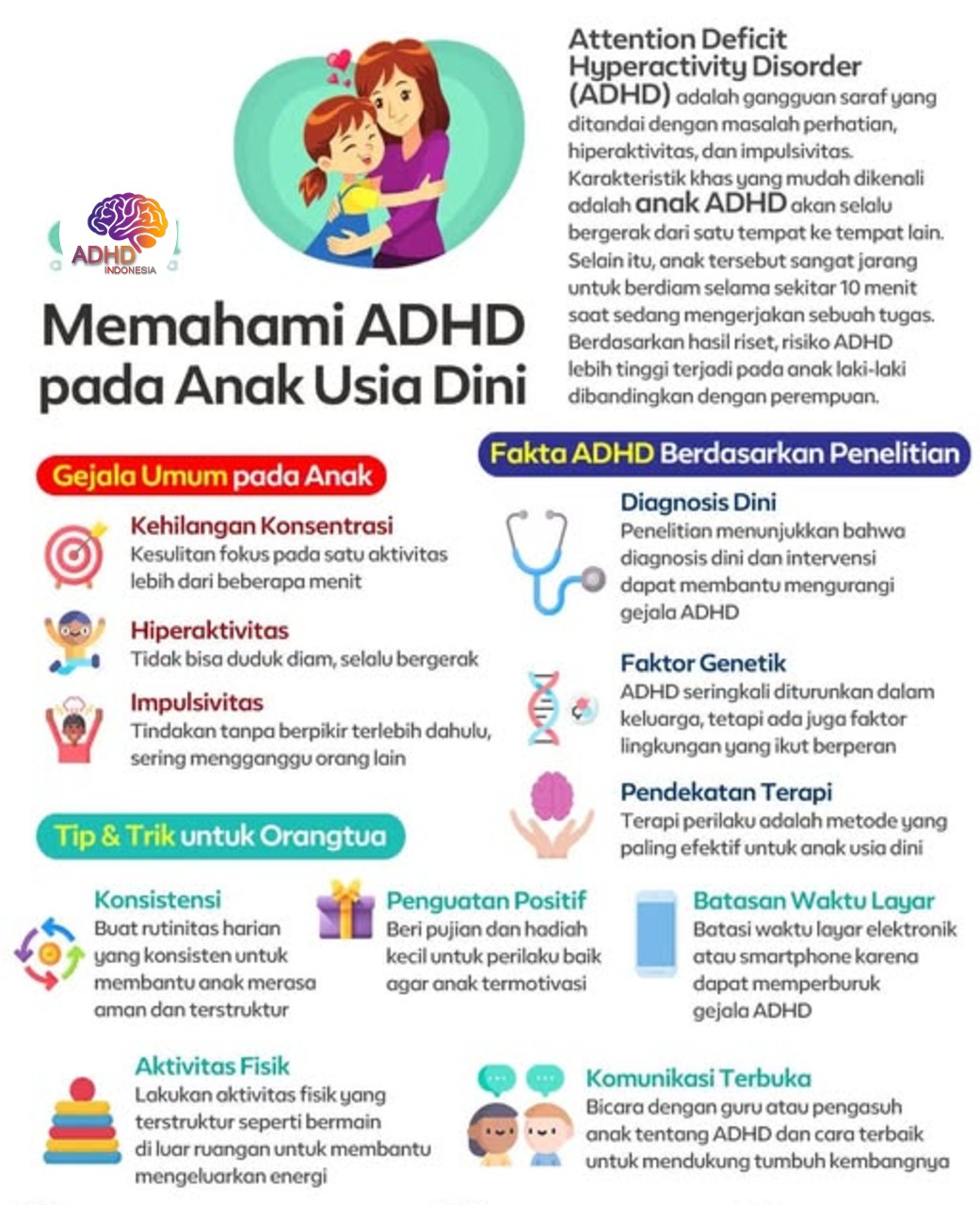 ADHD dan Potensi Bakat Anak yang Perlu Didukung di Kota Bandar Lampung